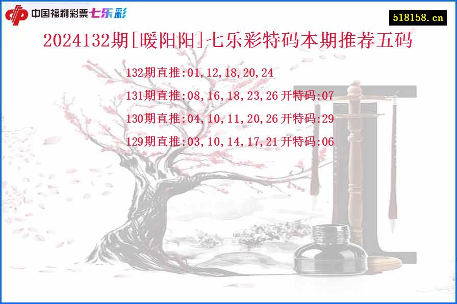 2024132期[暖阳阳]七乐彩特码本期推荐五码