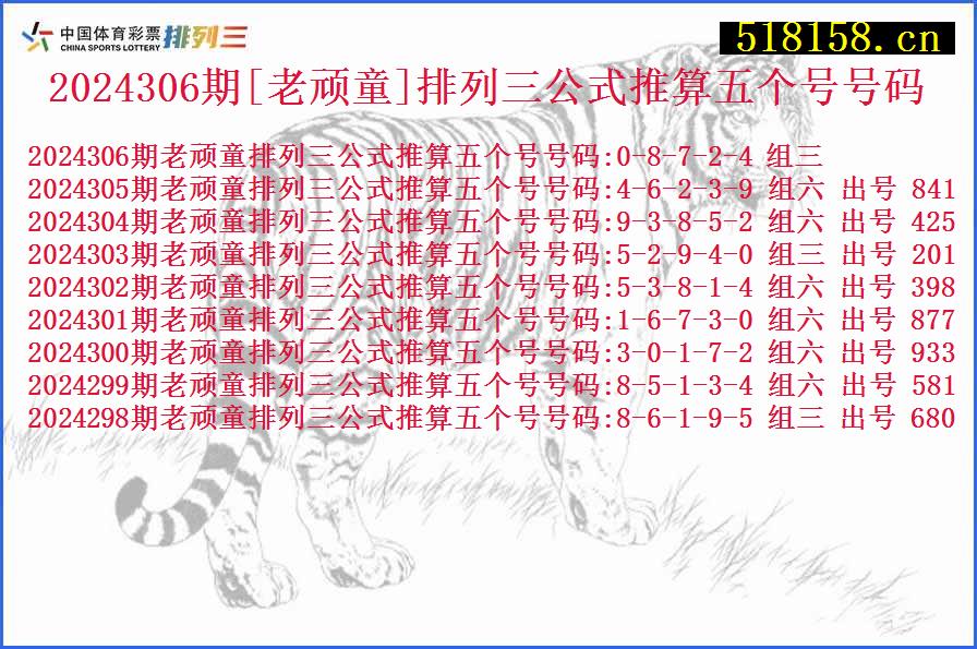 2024306期[老顽童]排列三公式推算五个号号码