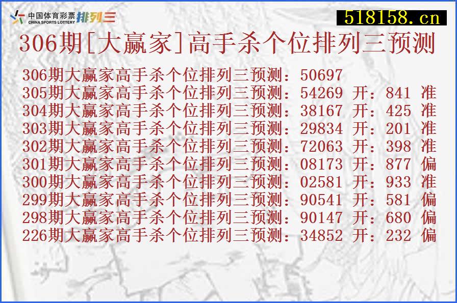 306期[大赢家]高手杀个位排列三预测