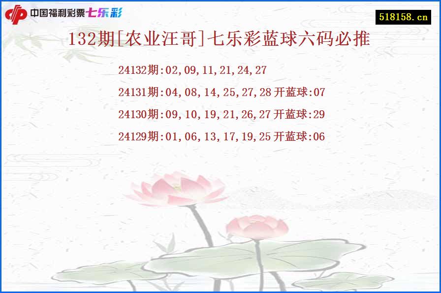 132期[农业汪哥]七乐彩蓝球六码必推