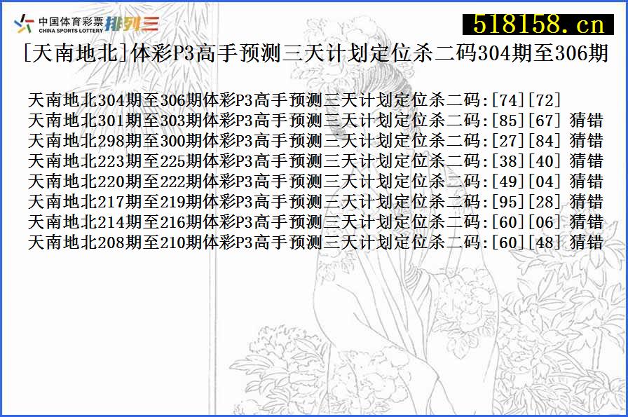 [天南地北]体彩P3高手预测三天计划定位杀二码304期至306期