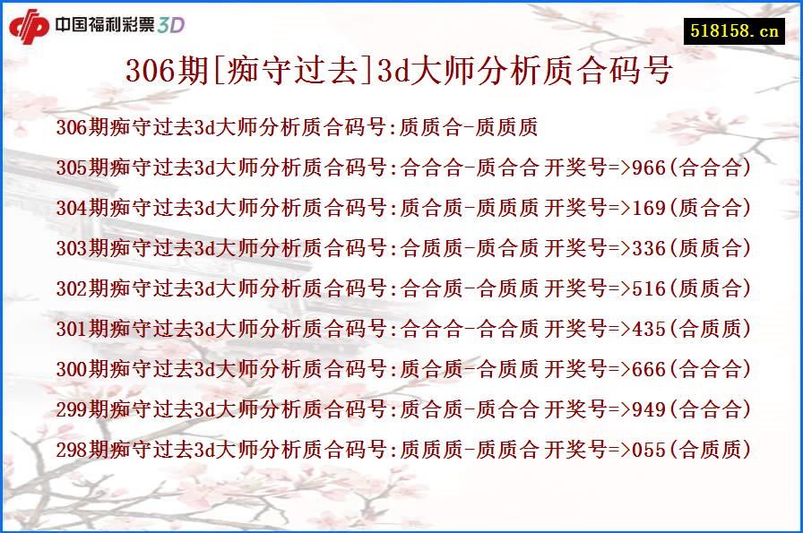 306期[痴守过去]3d大师分析质合码号