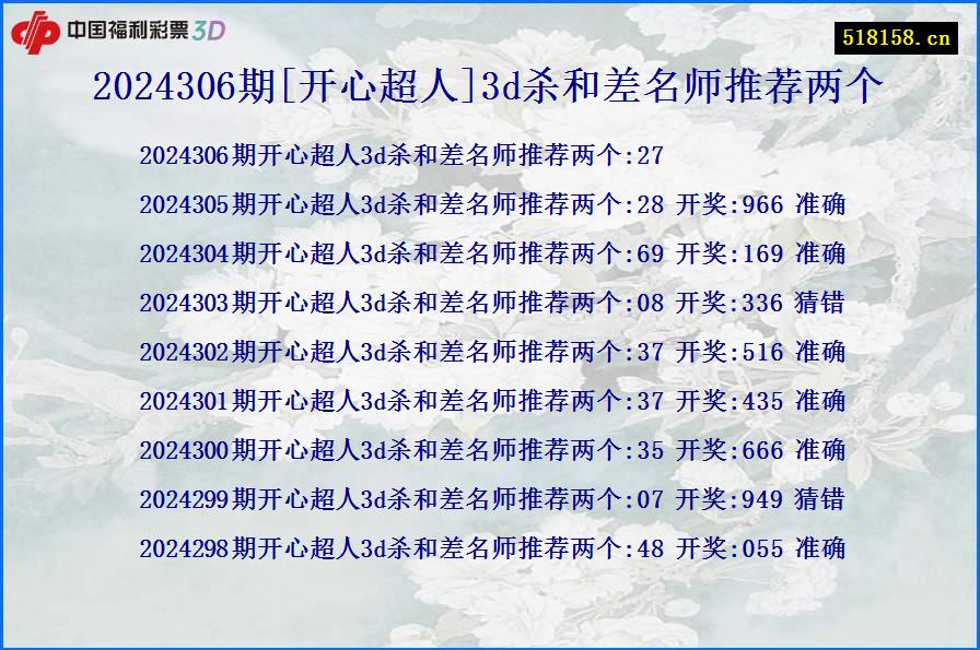 2024306期[开心超人]3d杀和差名师推荐两个