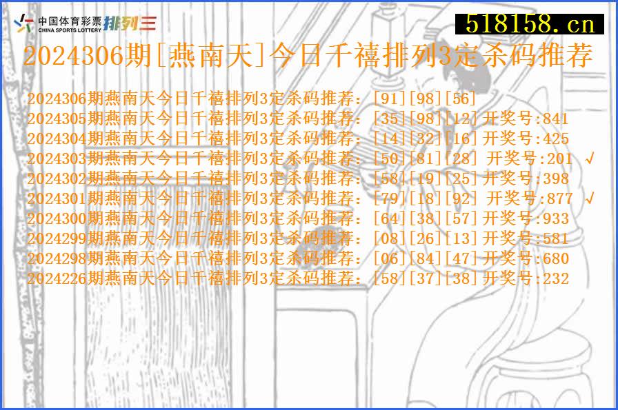 2024306期[燕南天]今日千禧排列3定杀码推荐