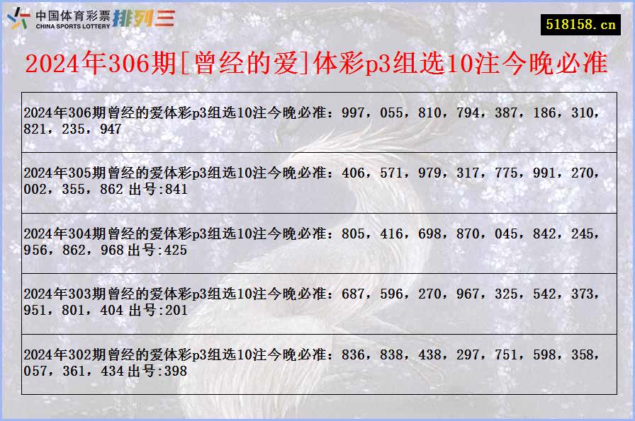 2024年306期[曾经的爱]体彩p3组选10注今晚必准