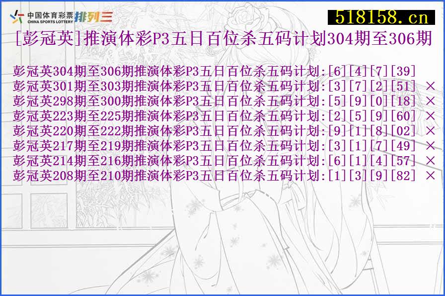 [彭冠英]推演体彩P3五日百位杀五码计划304期至306期