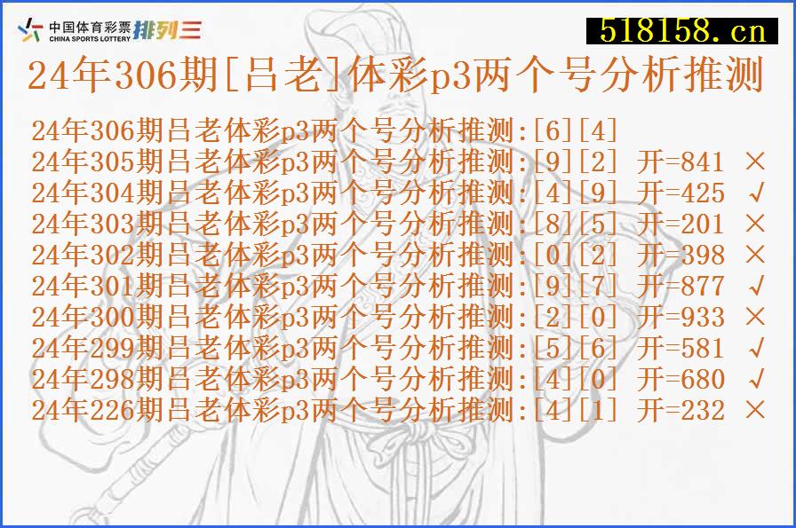 24年306期[吕老]体彩p3两个号分析推测