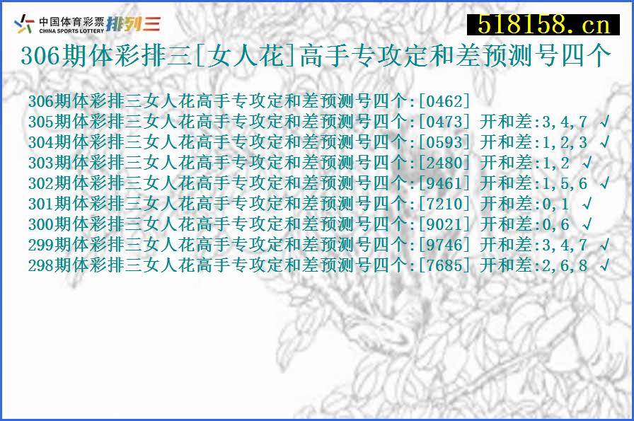 306期体彩排三[女人花]高手专攻定和差预测号四个