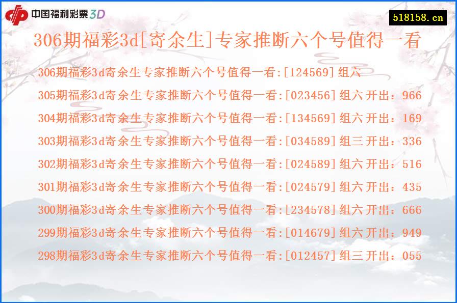 306期福彩3d[寄余生]专家推断六个号值得一看