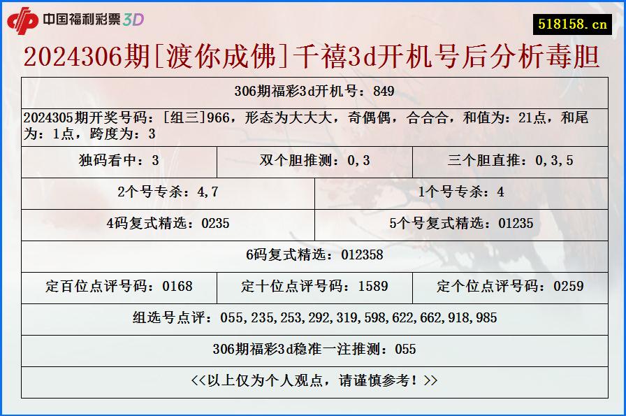 2024306期[渡你成佛]千禧3d开机号后分析毒胆