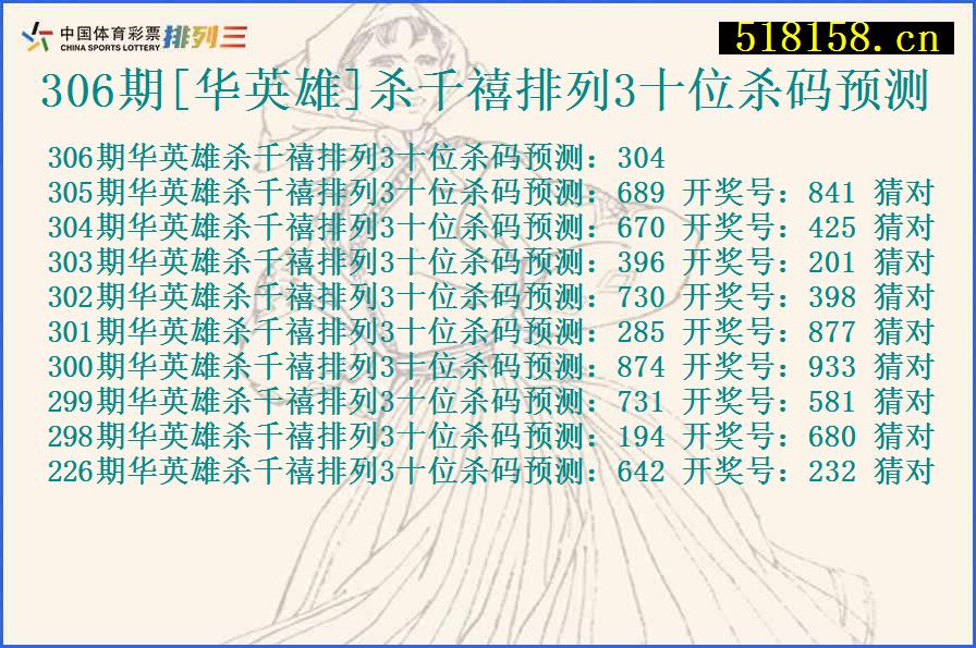 306期[华英雄]杀千禧排列3十位杀码预测