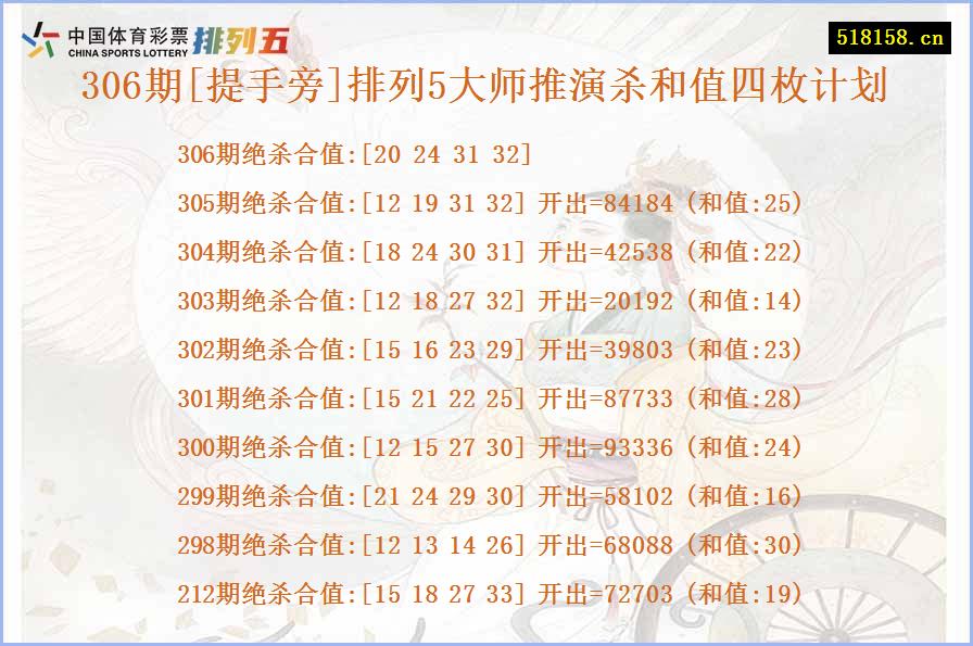 306期[提手旁]排列5大师推演杀和值四枚计划