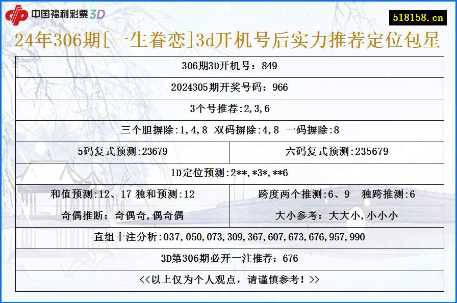 24年306期[一生眷恋]3d开机号后实力推荐定位包星