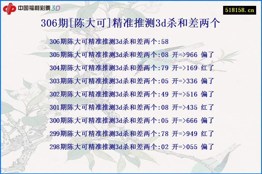 306期[陈大可]精准推测3d杀和差两个