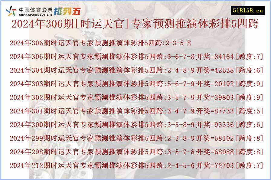 2024年306期[时运天官]专家预测推演体彩排5四跨