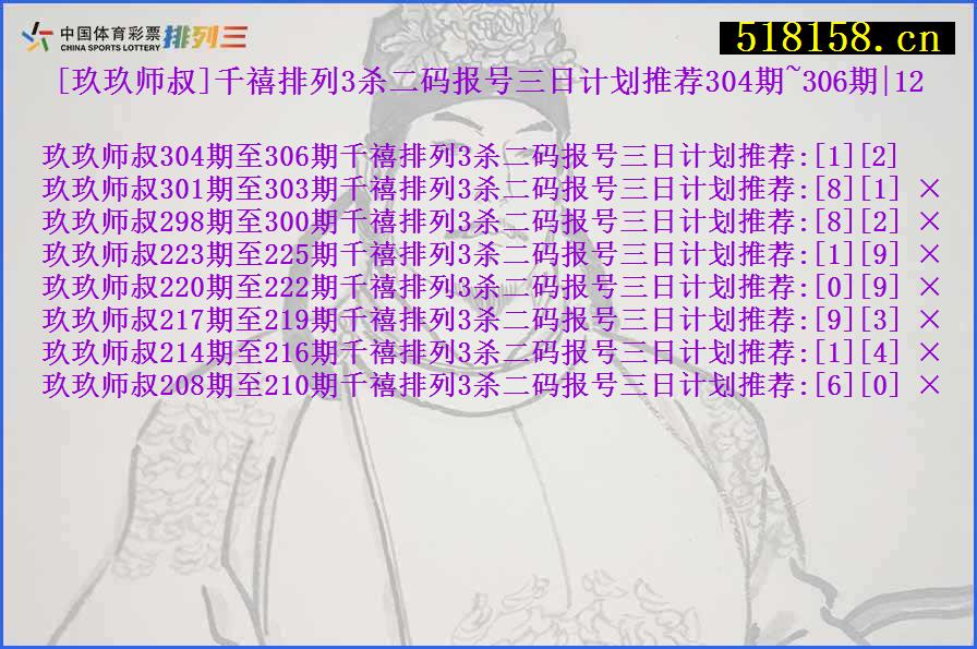 [玖玖师叔]千禧排列3杀二码报号三日计划推荐304期~306期|12