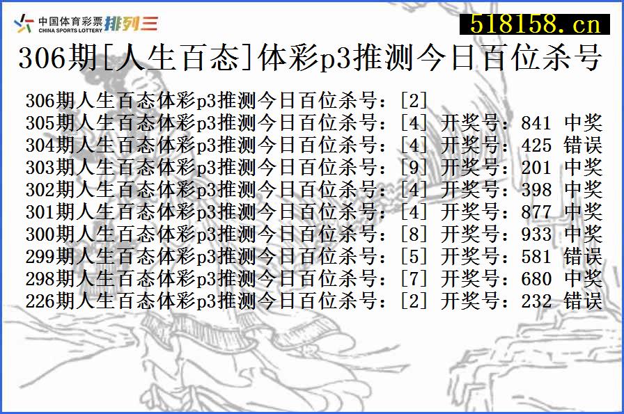 306期[人生百态]体彩p3推测今日百位杀号