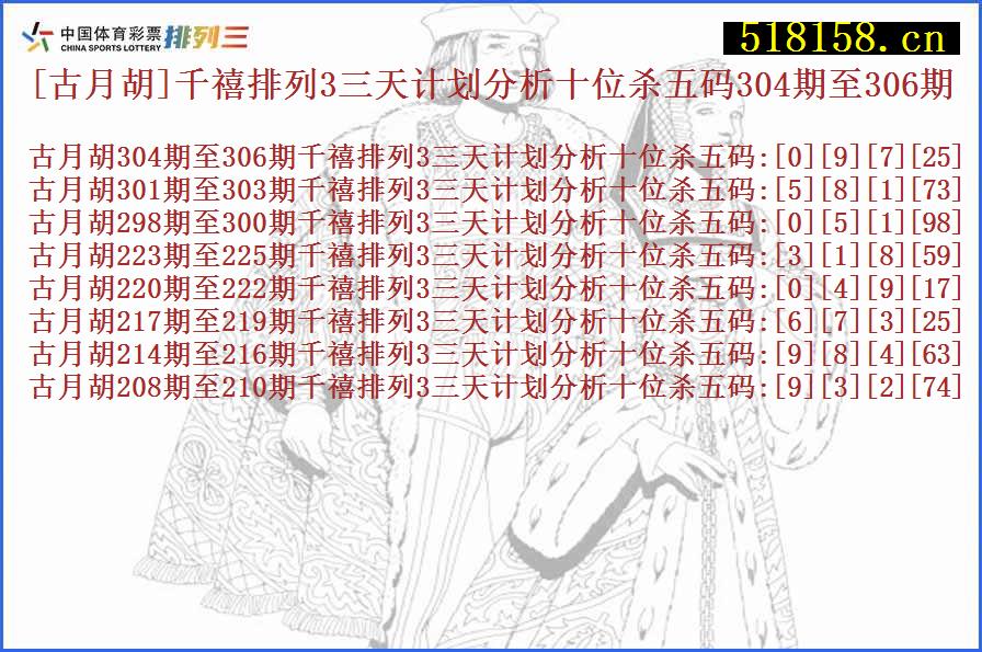 [古月胡]千禧排列3三天计划分析十位杀五码304期至306期