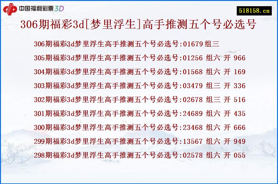 306期福彩3d[梦里浮生]高手推测五个号必选号