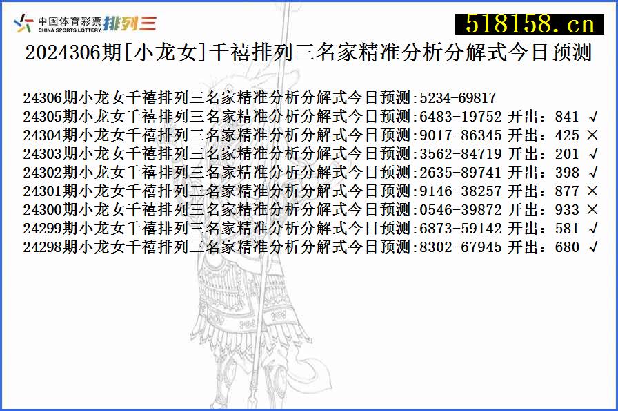 2024306期[小龙女]千禧排列三名家精准分析分解式今日预测