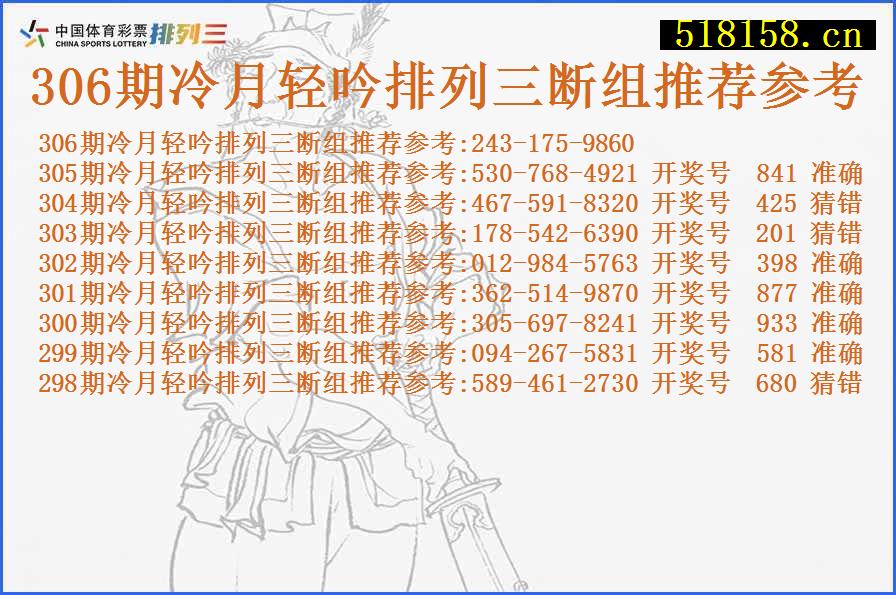 306期冷月轻吟排列三断组推荐参考