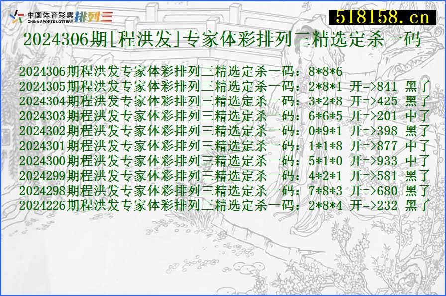 2024306期[程洪发]专家体彩排列三精选定杀一码