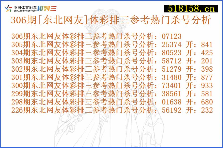 306期[东北网友]体彩排三参考热门杀号分析