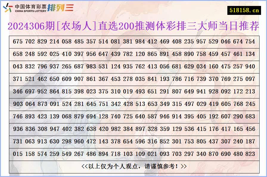 2024306期[农场人]直选200推测体彩排三大师当日推荐