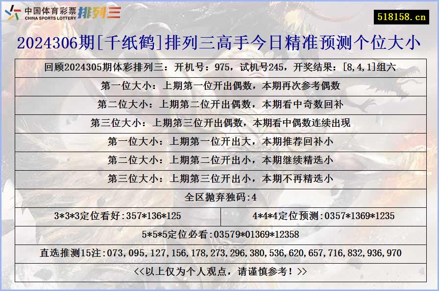 2024306期[千纸鹤]排列三高手今日精准预测个位大小