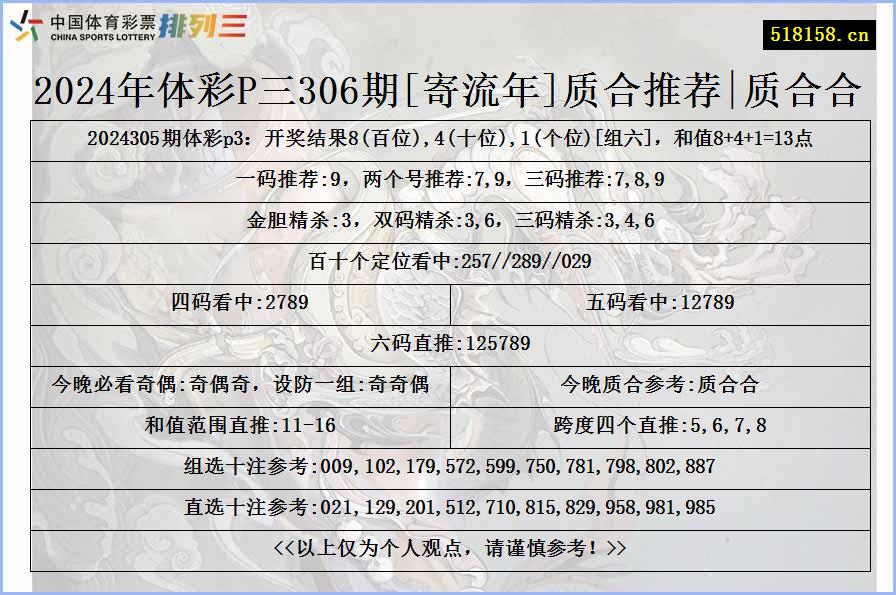 2024年体彩P三306期[寄流年]质合推荐|质合合