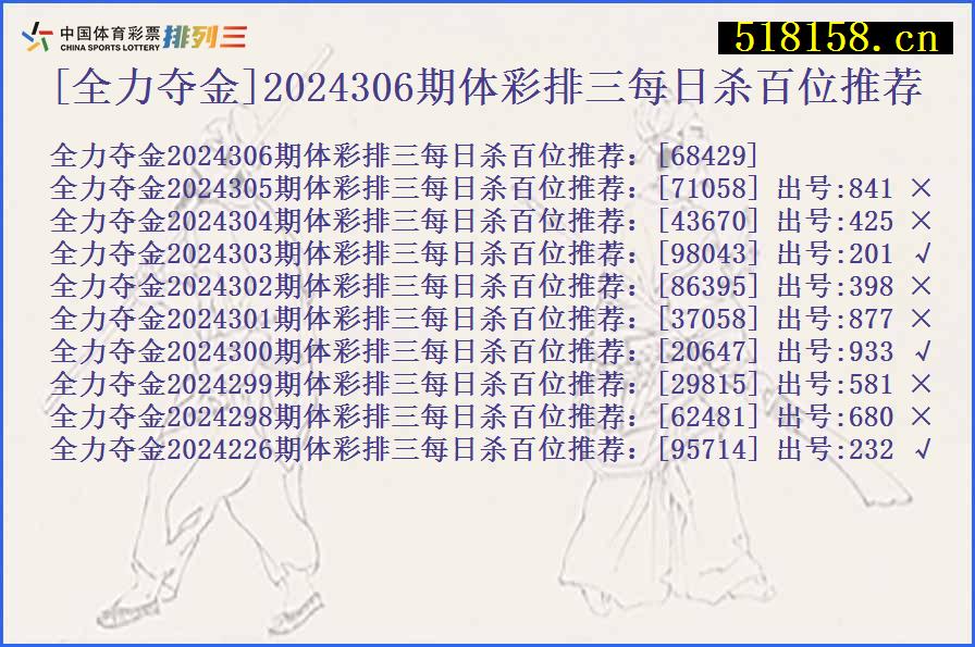 [全力夺金]2024306期体彩排三每日杀百位推荐