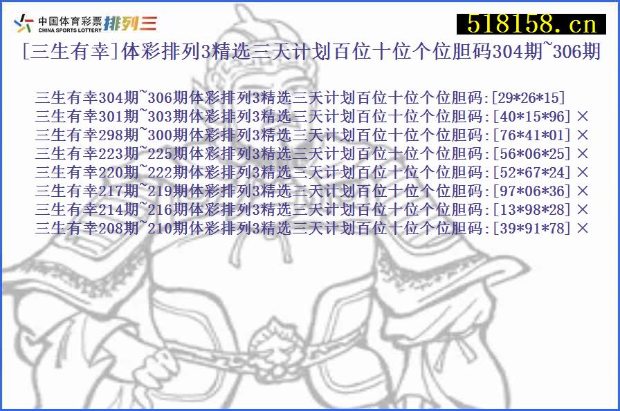 [三生有幸]体彩排列3精选三天计划百位十位个位胆码304期~306期