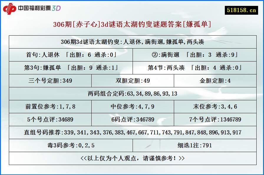 306期[赤子心]3d谜语太湖钓叟谜题答案[嫌孤单]