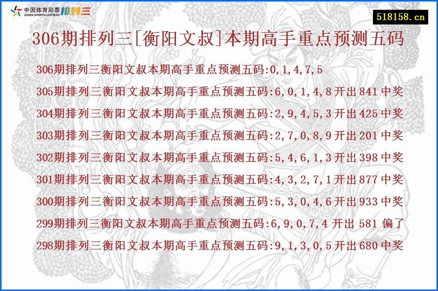 306期排列三[衡阳文叔]本期高手重点预测五码