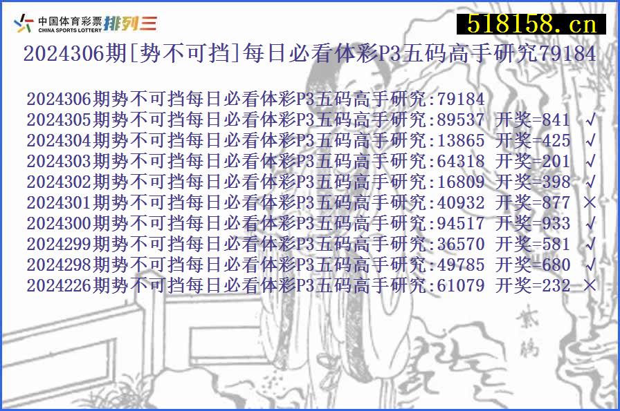 2024306期[势不可挡]每日必看体彩P3五码高手研究79184