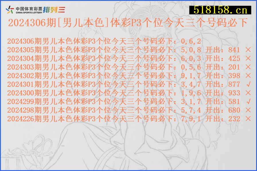 2024306期[男儿本色]体彩P3个位今天三个号码必下