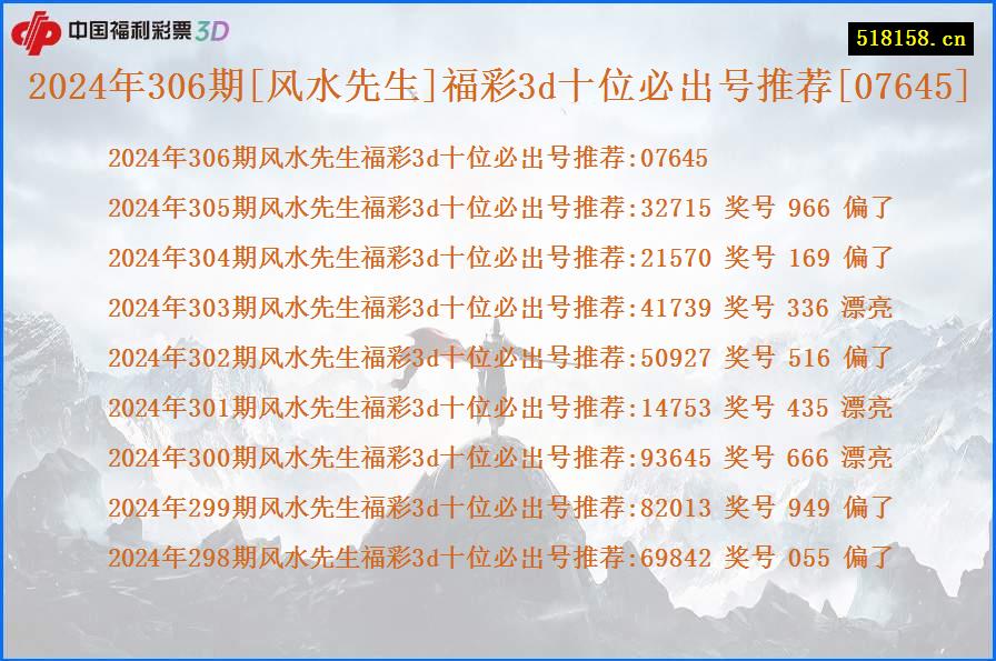 2024年306期[风水先生]福彩3d十位必出号推荐[07645]