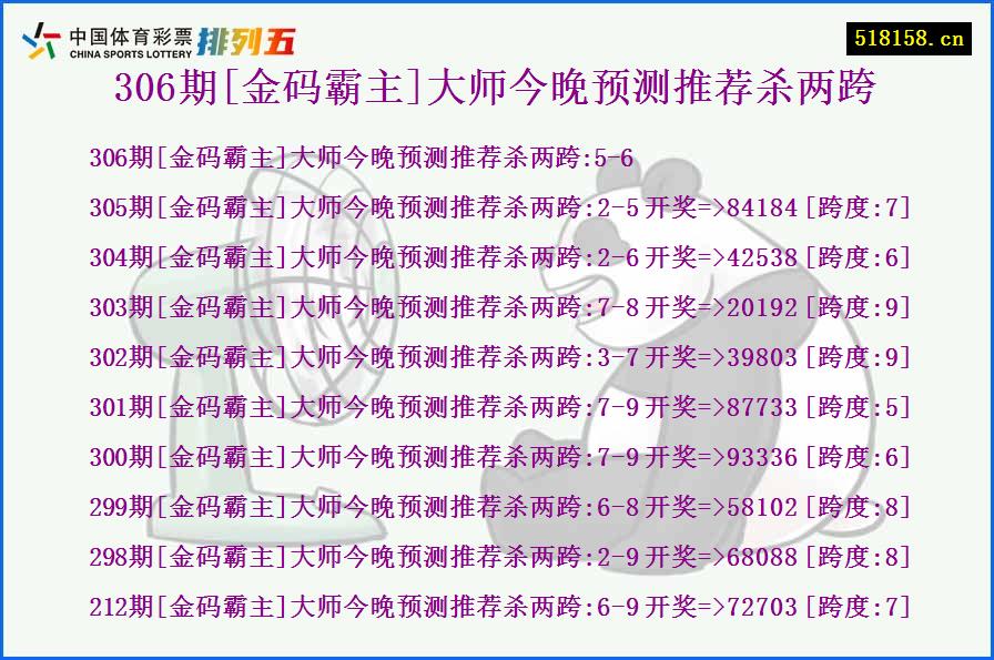 306期[金码霸主]大师今晚预测推荐杀两跨