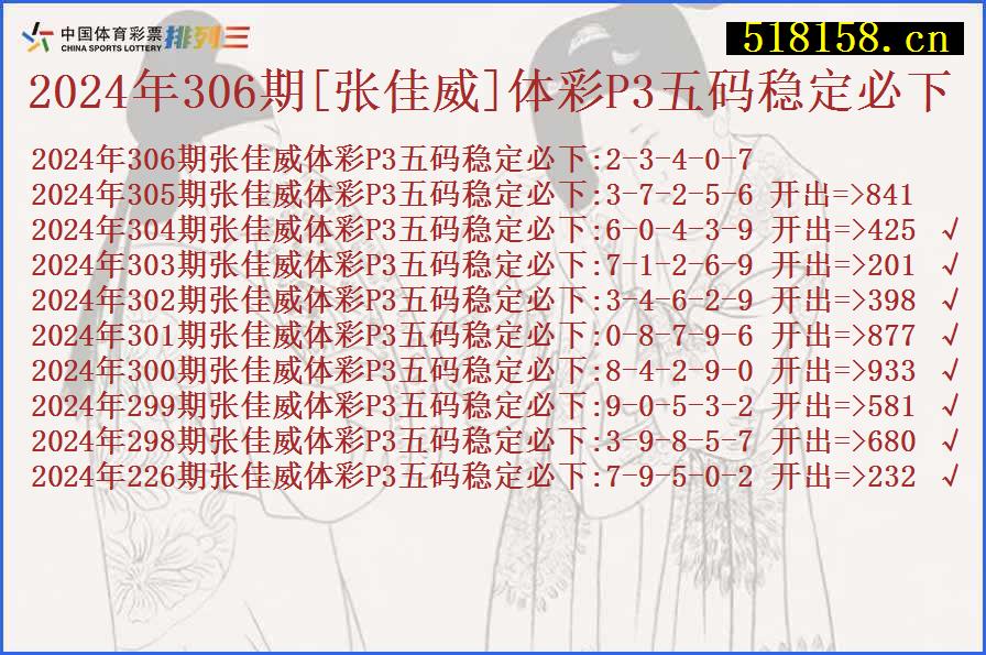 2024年306期[张佳威]体彩P3五码稳定必下