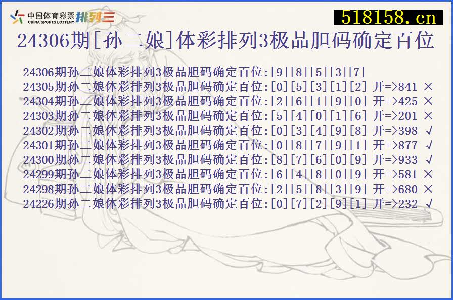 24306期[孙二娘]体彩排列3极品胆码确定百位