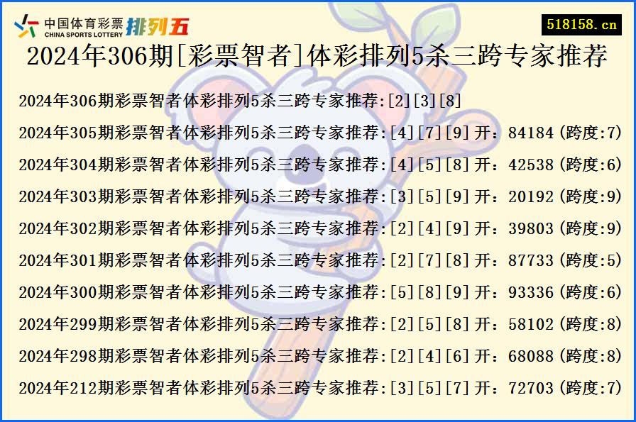 2024年306期[彩票智者]体彩排列5杀三跨专家推荐