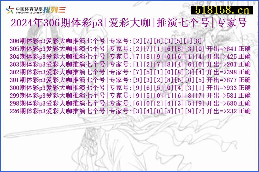 2024年306期体彩p3[爱彩大咖]推演七个号|专家号