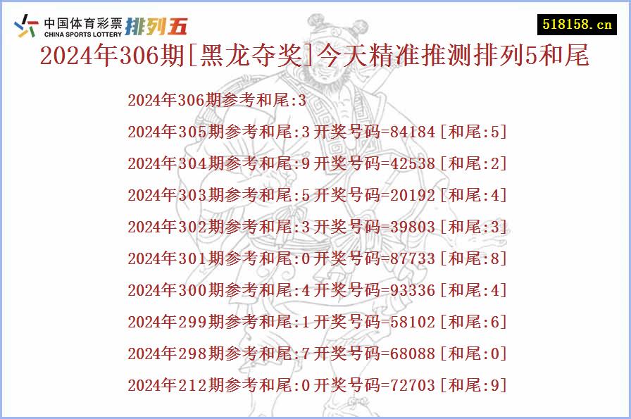 2024年306期[黑龙夺奖]今天精准推测排列5和尾