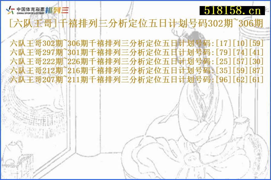 [六队王哥]千禧排列三分析定位五日计划号码302期~306期