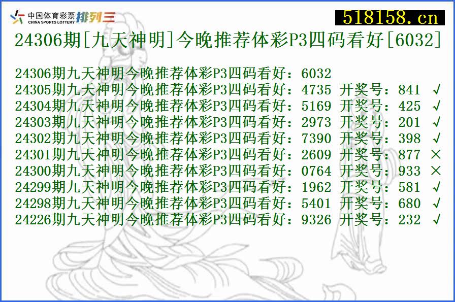 24306期[九天神明]今晚推荐体彩P3四码看好[6032]