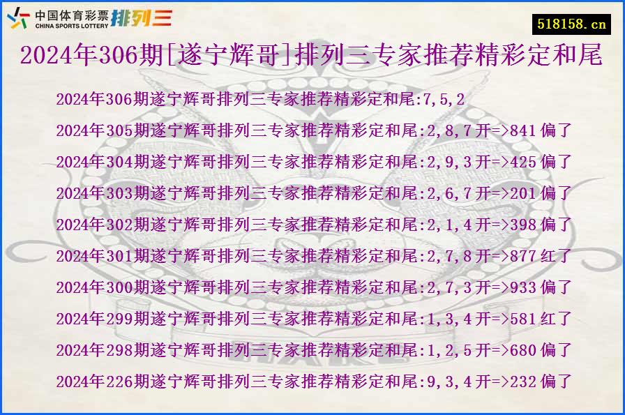 2024年306期[遂宁辉哥]排列三专家推荐精彩定和尾