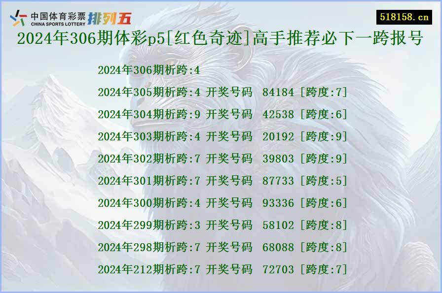 2024年306期体彩p5[红色奇迹]高手推荐必下一跨报号