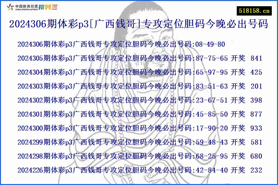 2024306期体彩p3[广西钱哥]专攻定位胆码今晚必出号码