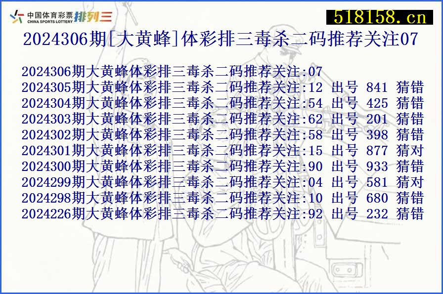 2024306期[大黄蜂]体彩排三毒杀二码推荐关注07