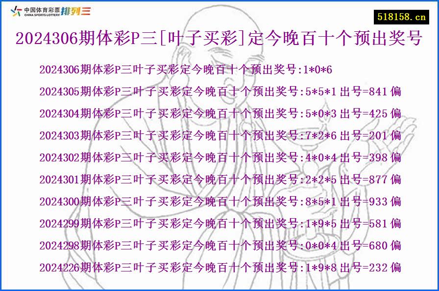 2024306期体彩P三[叶子买彩]定今晚百十个预出奖号